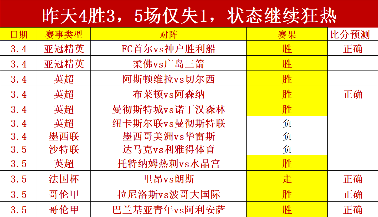 Nathan,助力澳大利,队对阵印度,香港赛马场,香港马术赛事,赛马资讯,香港赛马文化