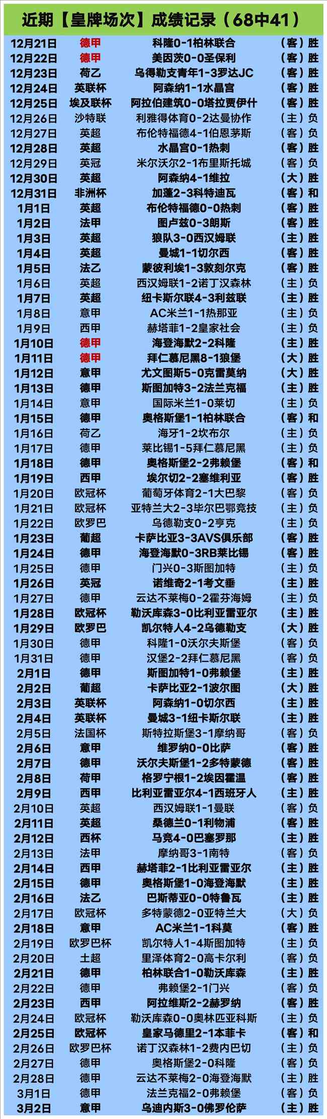 泰山迎战客,郑铮领衔,五位外援坐,香港赛马场,香港马术赛事,赛马资讯,香港赛马文化