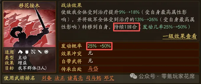 梅德韦杰夫,怒摔球拍离,记者会缺席,香港赛马场,香港马术赛事,赛马资讯,香港赛马文化