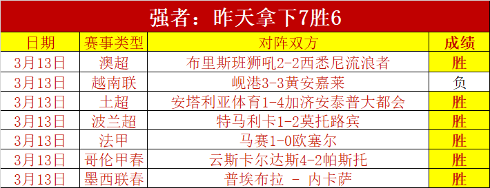 百星足球,弗拉门戈赛,事深度解析,香港赛马场,香港马术赛事,赛马资讯,香港赛马文化