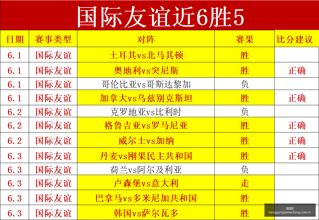 新西联连战,连捷,圣徒金块战,香港赛马场,香港马术赛事,赛马资讯,香港赛马文化