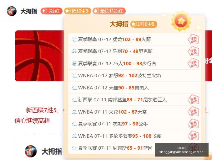 独家攻略连,周稳中求胜,选手火爆状,香港赛马场,香港马术赛事,赛马资讯,香港赛马文化