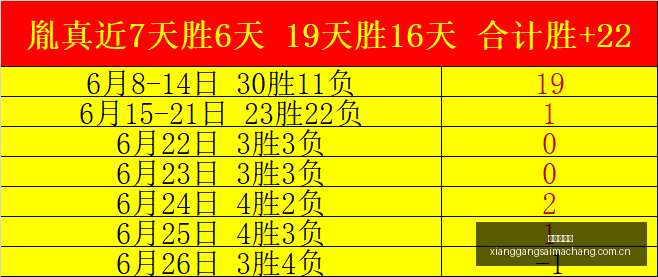 香港赛马场,香港马术赛事,赛马资讯,香港赛马场,香港马术赛事,赛马资讯,香港赛马文化