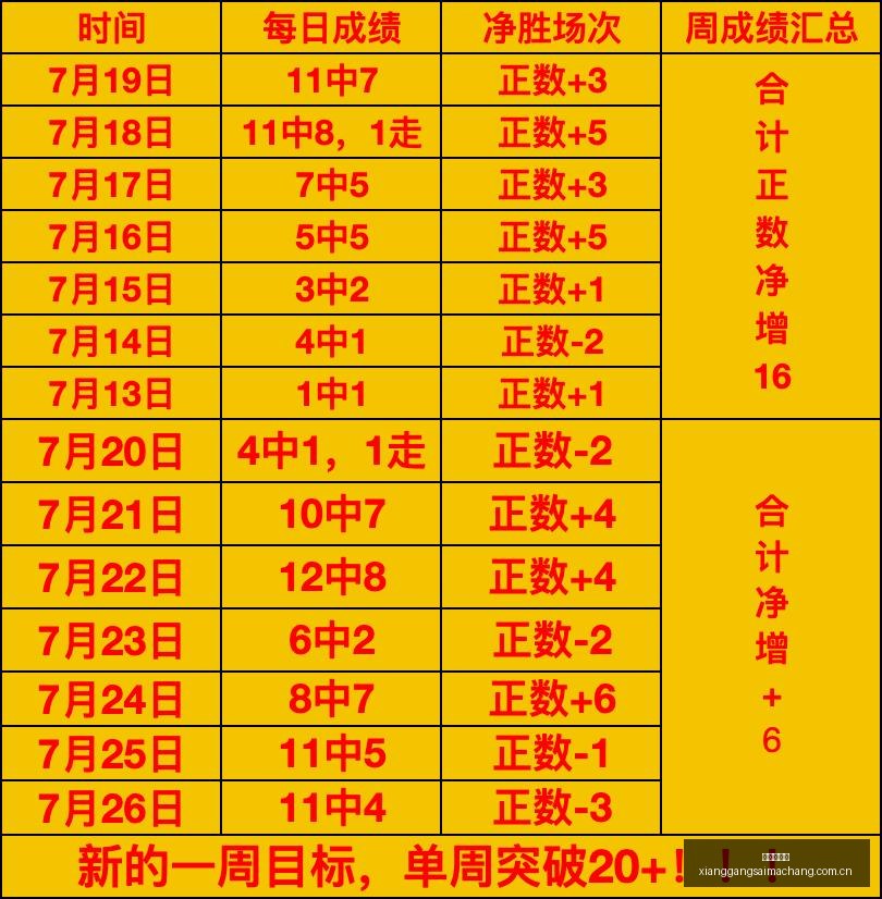 香港赛马场,香港马术赛事,赛马资讯,香港赛马场,香港马术赛事,赛马资讯,香港赛马文化