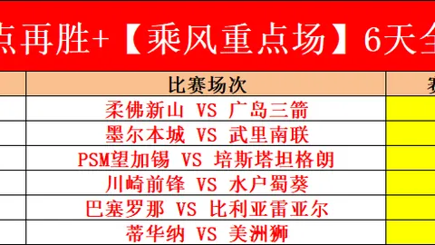 山东高速男篮备战客场连战，积极调整状态中