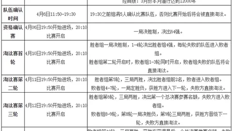 大乐透期号专家推荐：英博能否续写上期辉煌