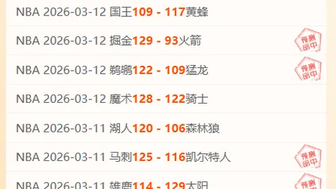 CBA临界值解析：青岛对北京赛况分析