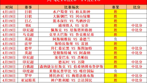 百星足球：弗拉门戈赛事深度解析