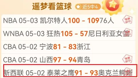 亚冠迪拜青年客场战况：专家解读期号大乐透质合前区十码