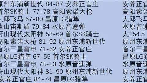 【逆袭归来！曼城重回争冠赛道，阿森纳需警惕重陷危机】