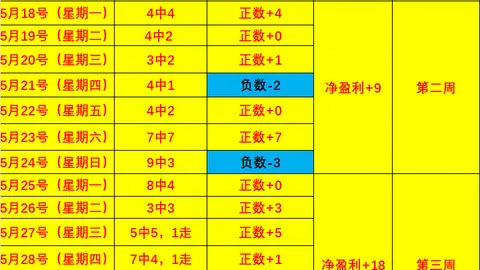 独家巨献战争机器：事变日发售日大