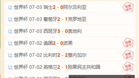 澳系赛事早场精选：一役定胜负的精彩对决
